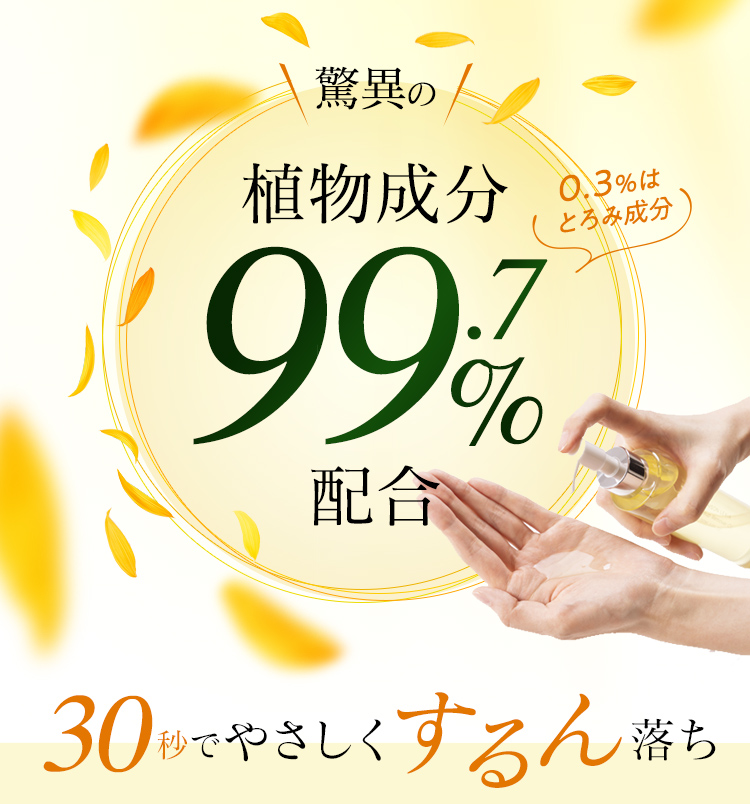 植物成分99.7%配合