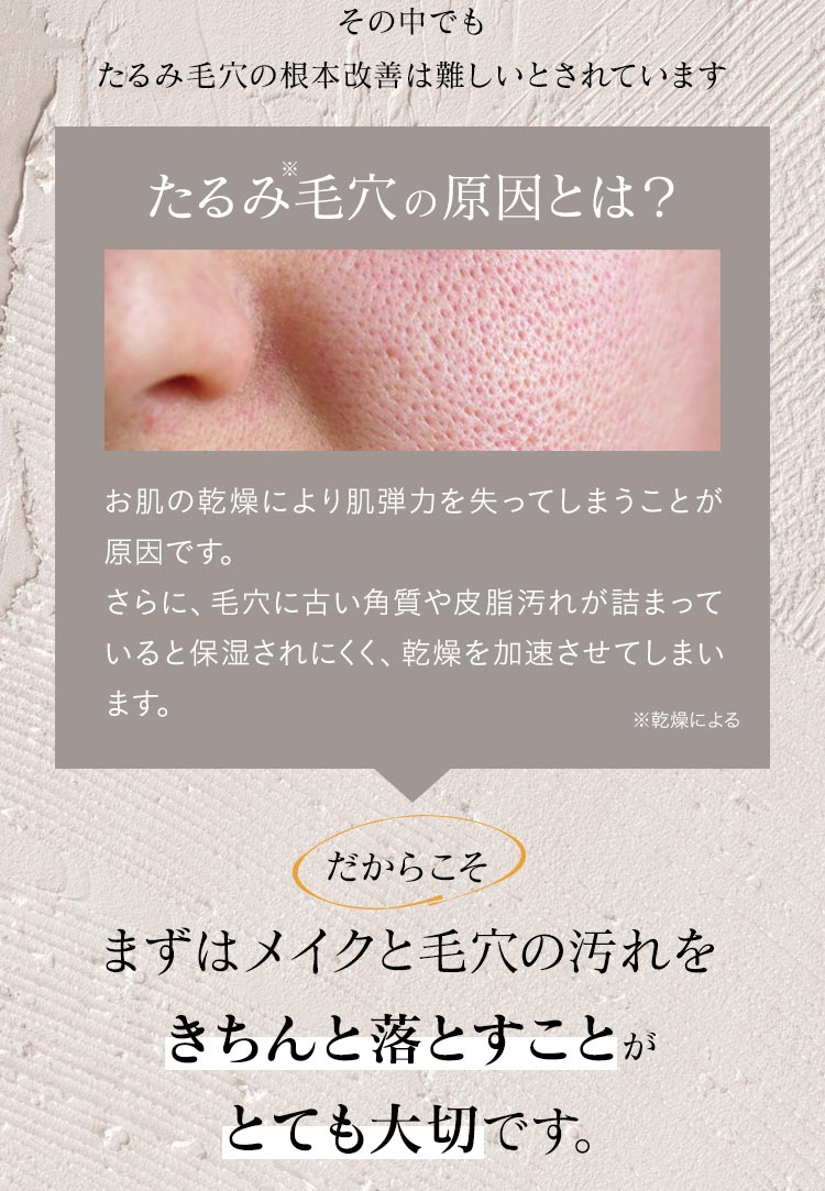 その中でもたるみ毛穴の根本改善は難しいとされています