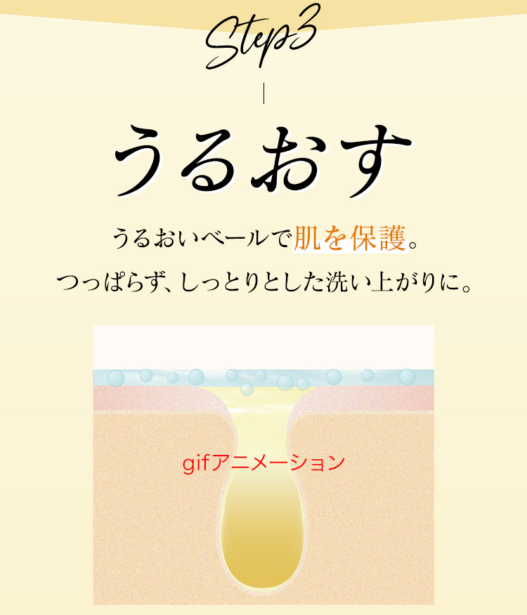皮脂になじんでかき出す